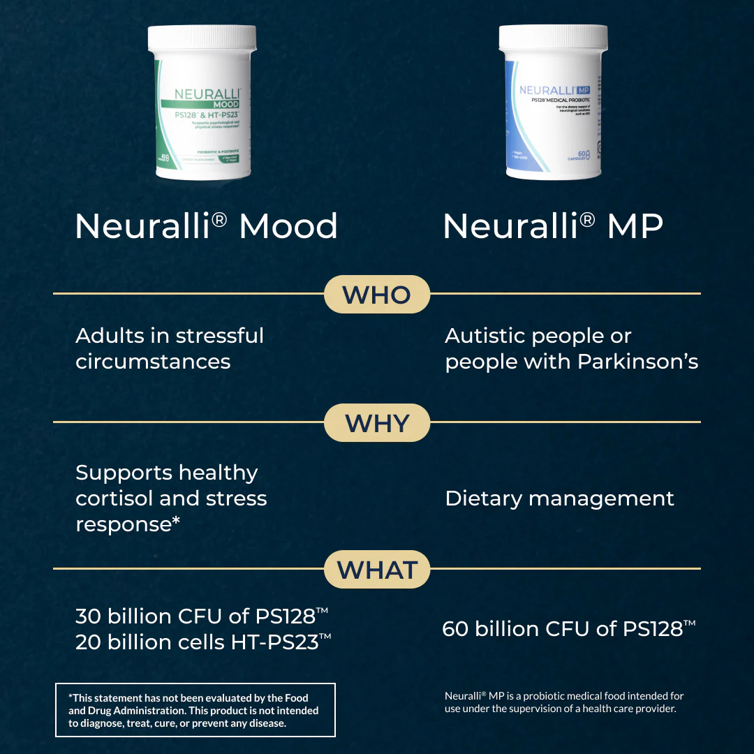 Image Carousel for Neuralli Mood - Image 4