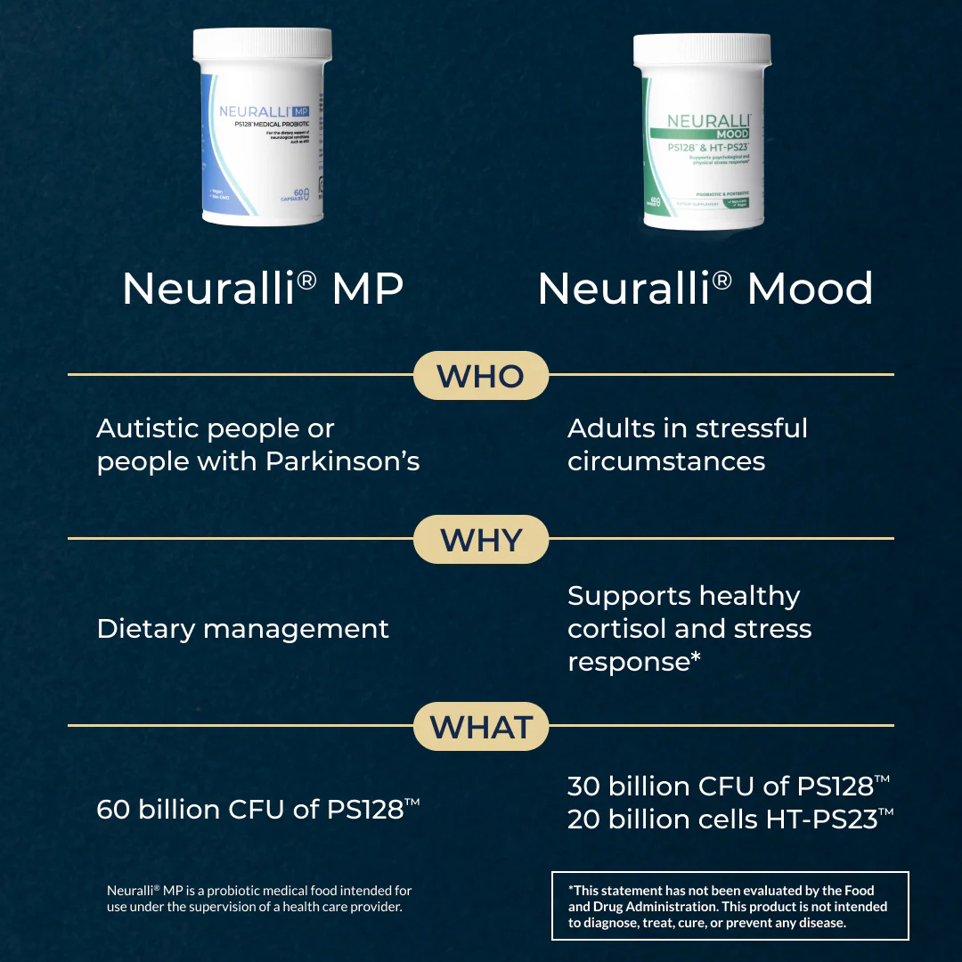 Neuralli MP - Image 5